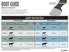 Equifit D-Teq Hind Boots